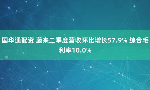 国华通配资 蔚来二季度营收环比增长57.9% 综合毛利率10.0%