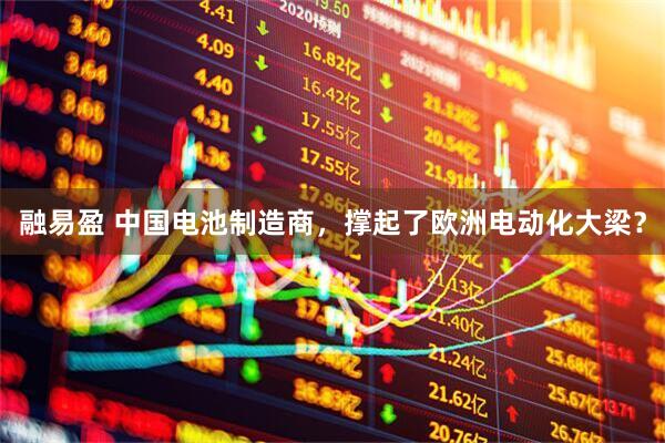 融易盈 中国电池制造商，撑起了欧洲电动化大梁？